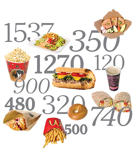 BEYOND CALORIES: FOOD IS CHEMICAL INFORMATION