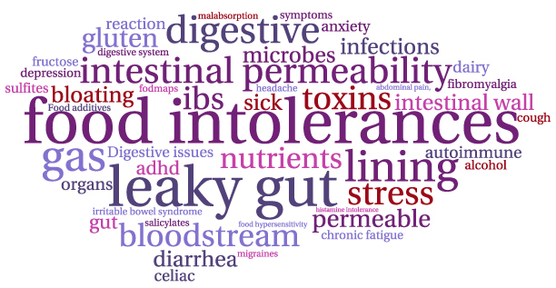 GLYPHOSATE, A GLOBAL HEALTH THREAT