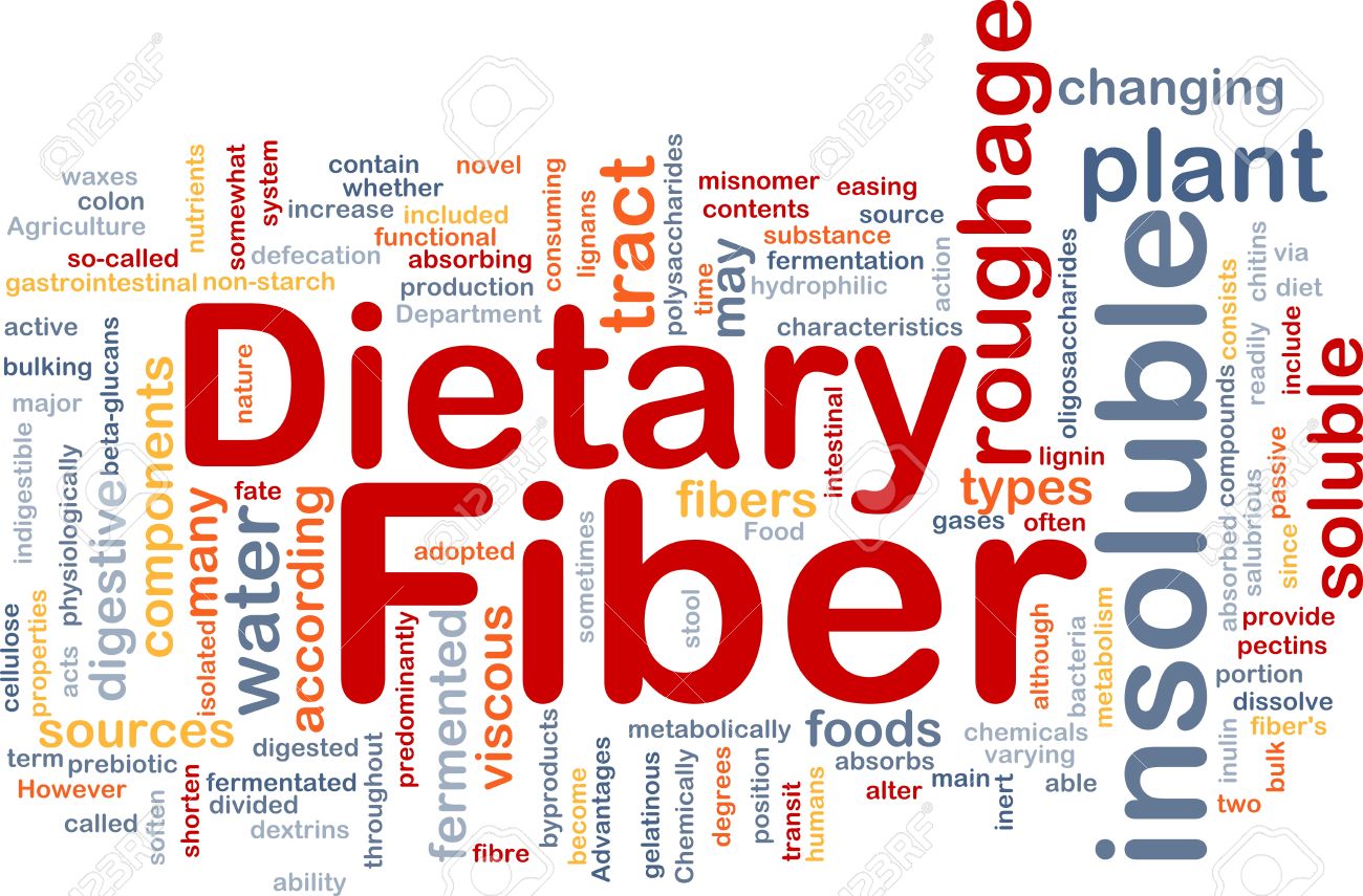 SHOULD YOU BE EATING MORE FIBER?